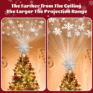 Red and White - 2025-10-15T234746.490