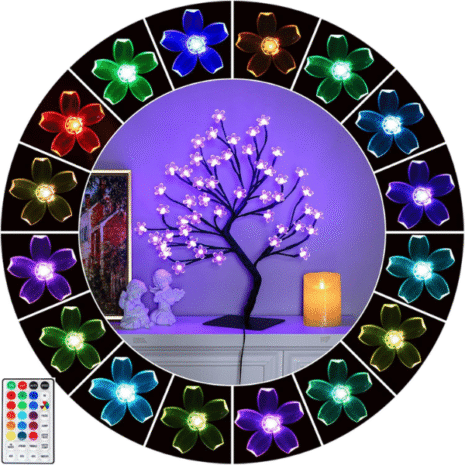 Red and White (4) Red and White (4)